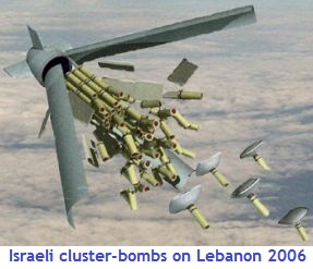 israel_cluster_bombs