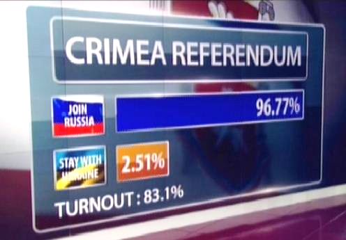 crimea-referendum-97-rusia.jpg