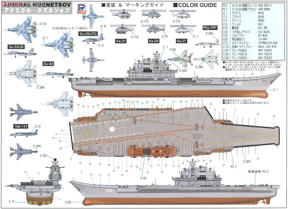 Admiral kuznetsov aircraft carrier